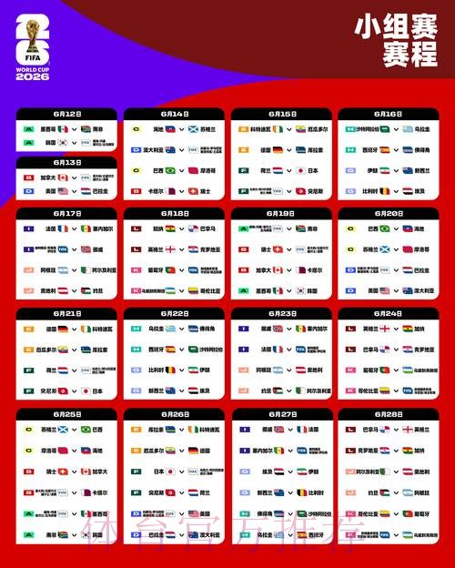 2026世界杯预测最新地址
