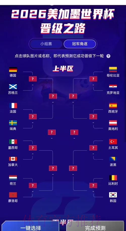 世界杯预测技巧入口地址