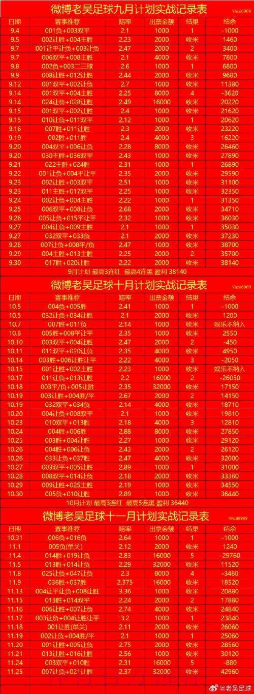 世界杯滚球安卓最新网址
